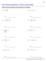Solve and Verify - One-Step Equations - 1