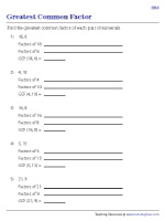 Finding GCF by Listing Common Factors | Easy - 2