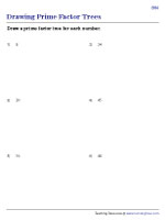 Drawing Prime Factor Trees - 3
