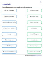 Matching Phrases to Make a Hyperbole