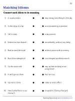 Matching Idioms with Their Meanings