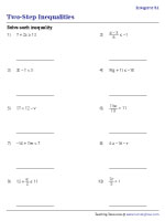 Solving Two-Step Inequalities | Integers - 1