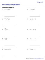 Solving Two-Step Inequalities | Integers - 2