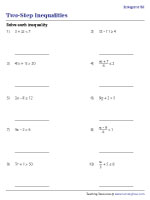 Solving Two-Step Inequalities | Integers - 3