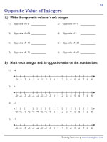 Opposite Value of Integers