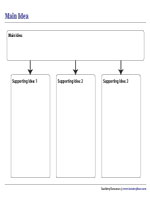 Main Idea Graphic Organizers - 1