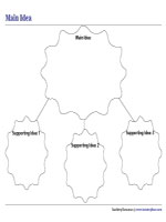 Main Idea Graphic Organizers - 2