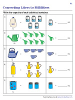 Converting Liters to Milliliters