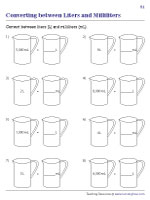 Converting Between Milliliters and Liters