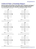 Drawing Shapes on Coordinate Grids | All Quadrants