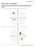 Maps and Coordinates | All Quadrants