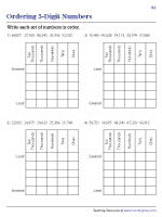 Arranging 5-digit Numbers in a Place Value Box