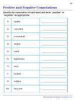 Identifying Positive and Negative Connotations - 2
