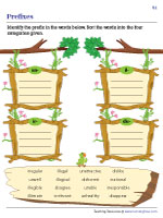 Sorting Words with Negative Prefixes