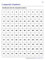Identifying and Coloring Prime and Composite Numbers - 2