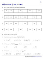 Skip Count within 1000 - 10s to 100s