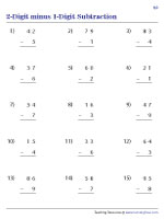 Subtracting 2-Digit and 1-Digit Numbers | Column - 2