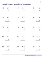 Subtracting 2-Digit and 1-Digit Numbers | Column - 3