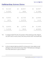 4-Digit Subtraction across Zeros | with Word Problems