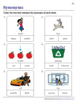 Identifying and Coloring Synonyms - 1