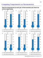 Comparing Temperatures on Thermometers - 3