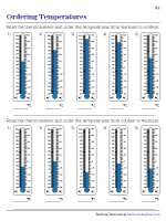 Arranging Temperatures in Ascending and Descending Order