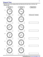 Calculating Elapsed Time | Time from Analog Clocks
